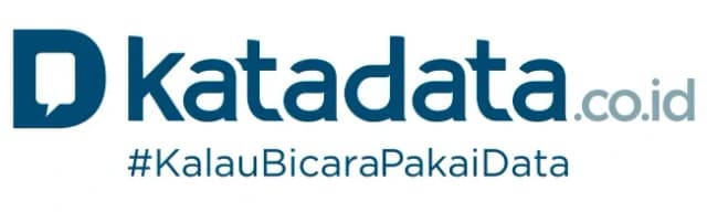 Katadata